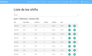 Conception et développement d'une application JavaScript avec Meteor